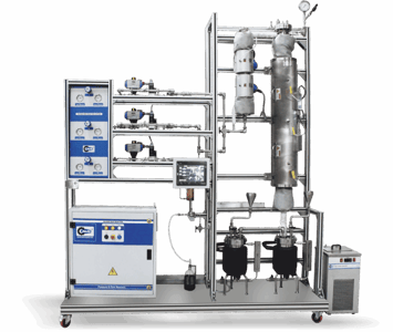 Lab_Systems_Flow-1024x866