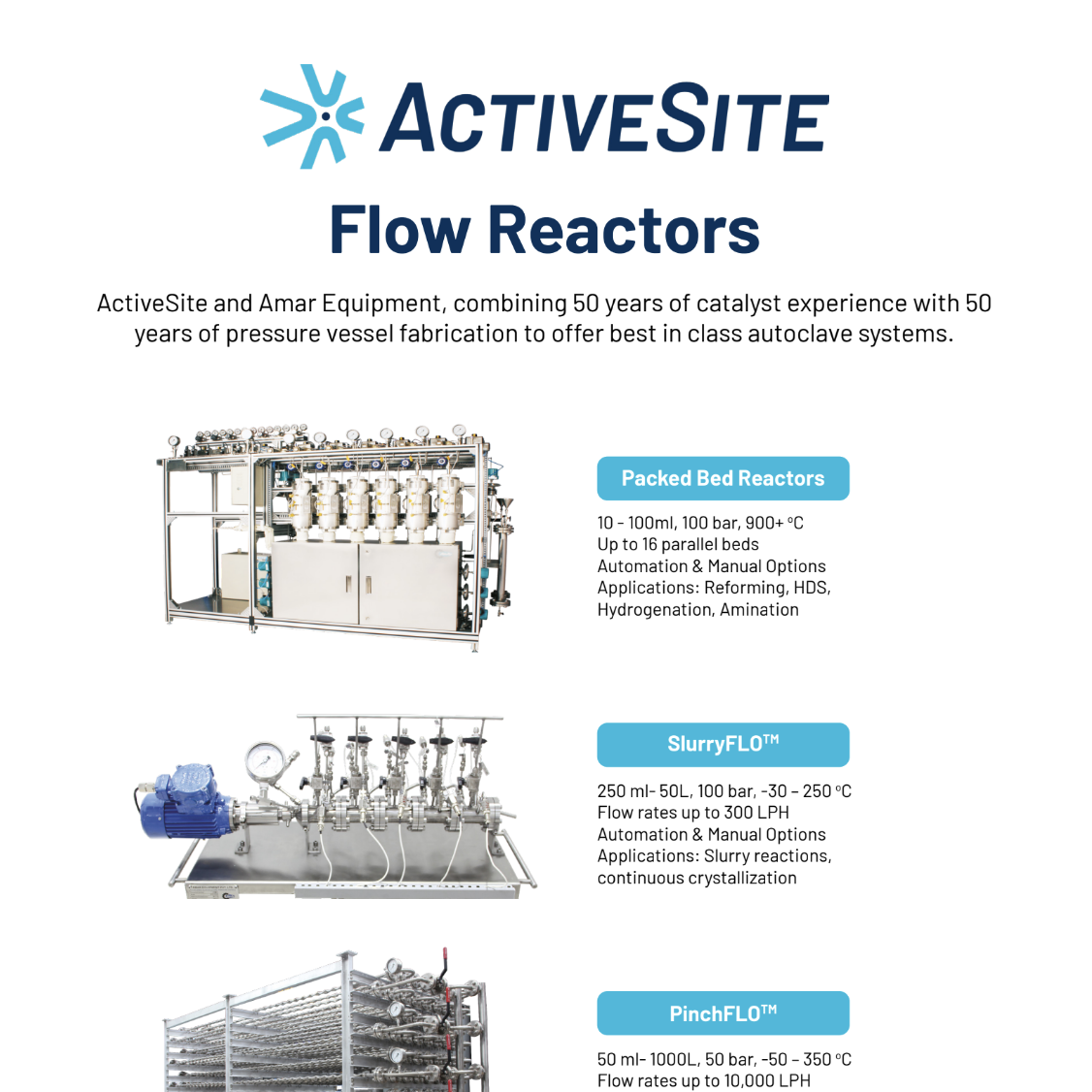 Flow Reactors