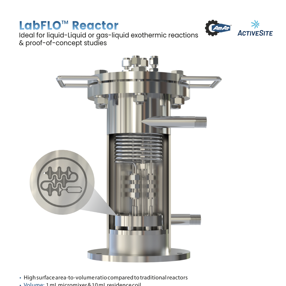 LabFLO™ Reactor